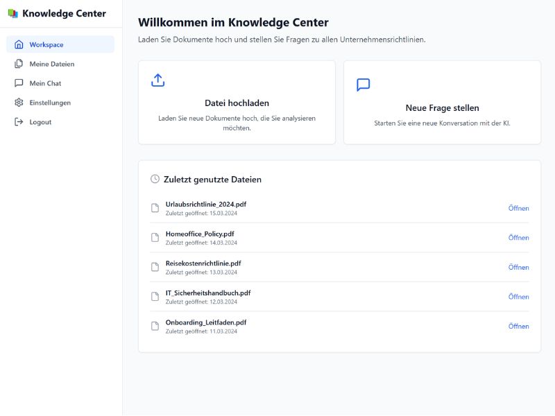 Workspace – zentraler Einstieg ins Knowledge Center