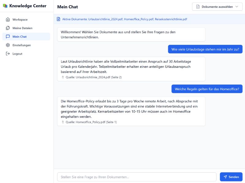 Chatmodus – Chat mit Ihren Daten